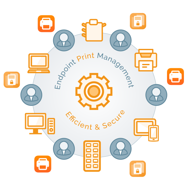 Endpoint print management with ThinPrint