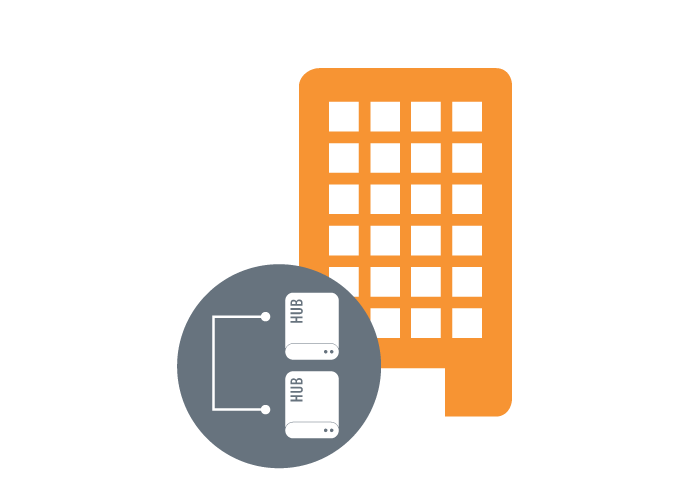 High availability printing in branch offices