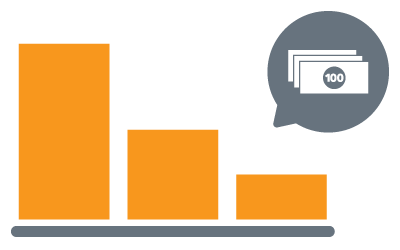 Reduce your print costs with Personal Printing