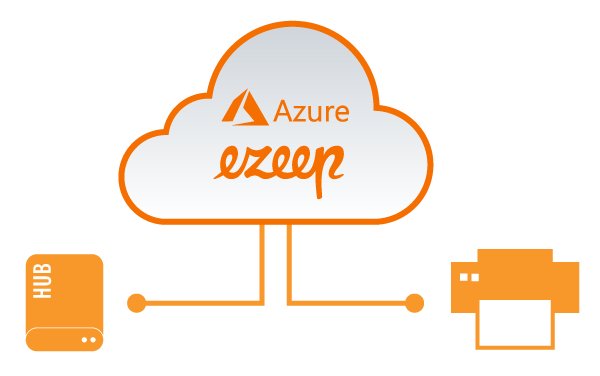 Verbinden Sie Ihre lokale Druckinfrastruktur mit der ezeep-Azure-Cloud