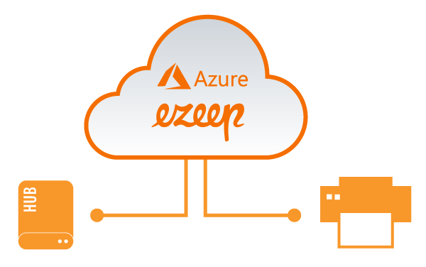 Verbinden Sie Ihre lokale Druckinfrastruktur mit der ezeep-Azure-Cloud