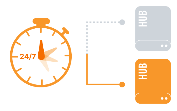 Hochverfügbares Drucken dank ThinPrint Hub