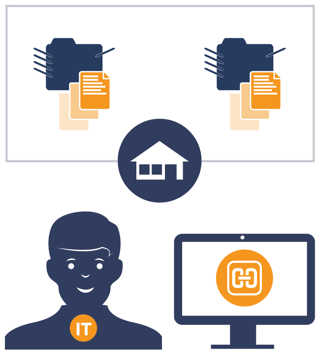 ThinPrint Connection Service