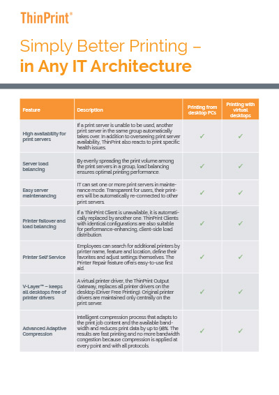 All ThinPrint Features at a glance