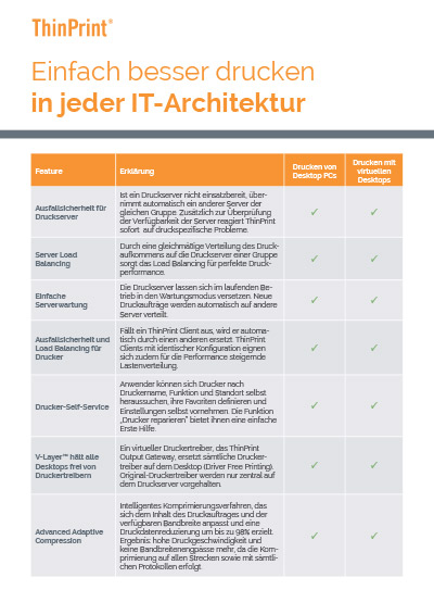 Thumbnail_ThinPrint_Feature-Matrix_DE