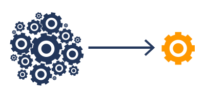 Eliminação dos problemas ligados aos drivers de impressora