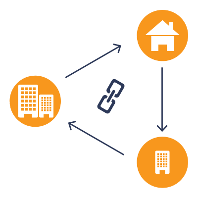 Connect branch and home offices simply and affordably