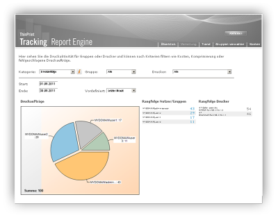 Complete control of the print costs thanks to ThinPrint's Tracking Service