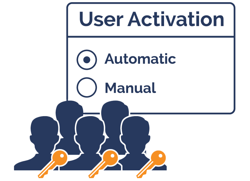 Manual action by the administrator to assign licenses to user accounts is no longer necessary.