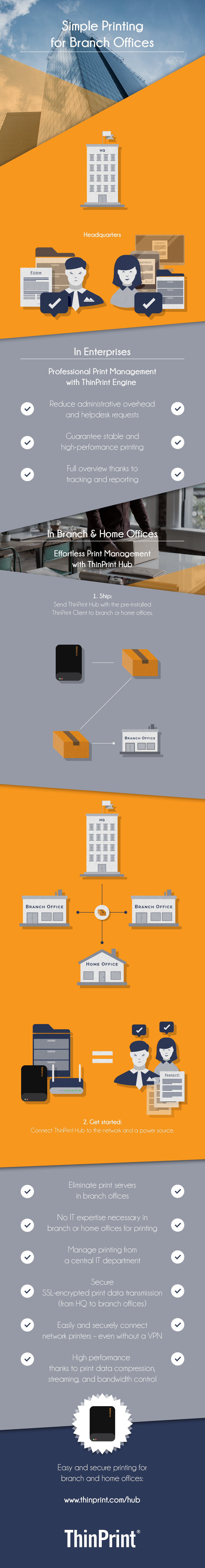 printing in branch offices