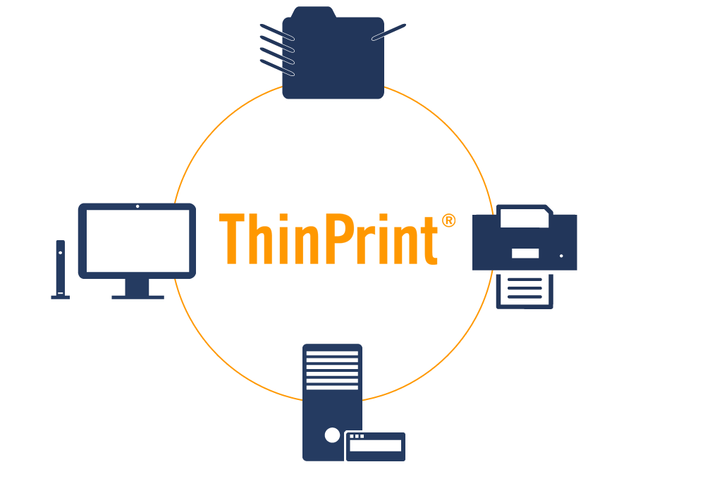 imagem de dispositivos compatíveis com thinprint