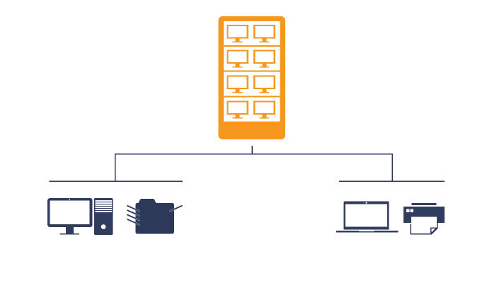 Impressão perfeita em ambientes VDI com ThinPrint